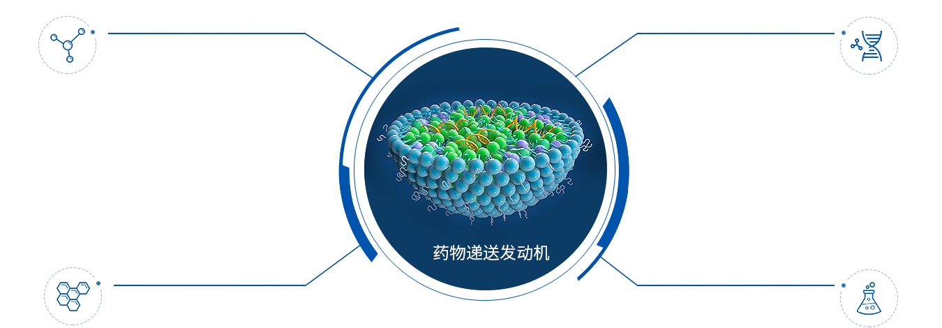 核心技术